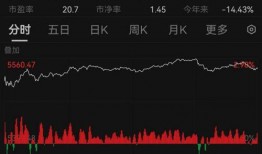 中国资本最新爆料,热点事件深度剖析