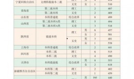 包浆爆料视频大全最新下载,最新下载汇总，带你领略收藏之美