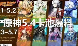 最新原神卡池爆料,神秘角色即将登场，惊喜不断！