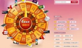 最新爆料小转盘视频教程,轻松掌握短视频制作技巧