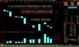 股票最新爆料新闻,重磅爆料揭示市场新趋势