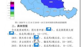 新闻爆料我市降温最新消息,市民请注意保暖”