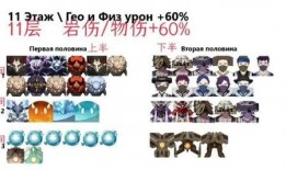 深渊阵容爆料最新