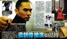 梁朝伟最新爆料,演艺生涯中的那些不为人知的幕后故事