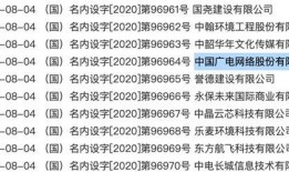 中国广电爆料最新消息,揭秘行业变革背后的关键信息